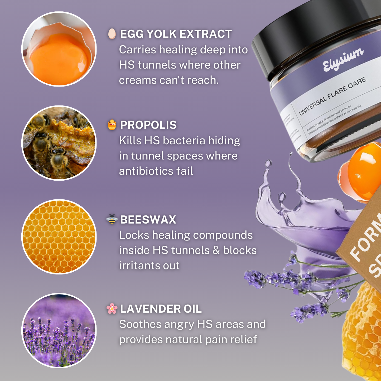 Elysium Flare Care